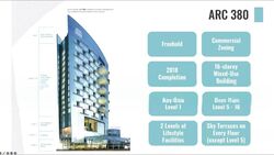 Arc 380 (D8), Office #604195481